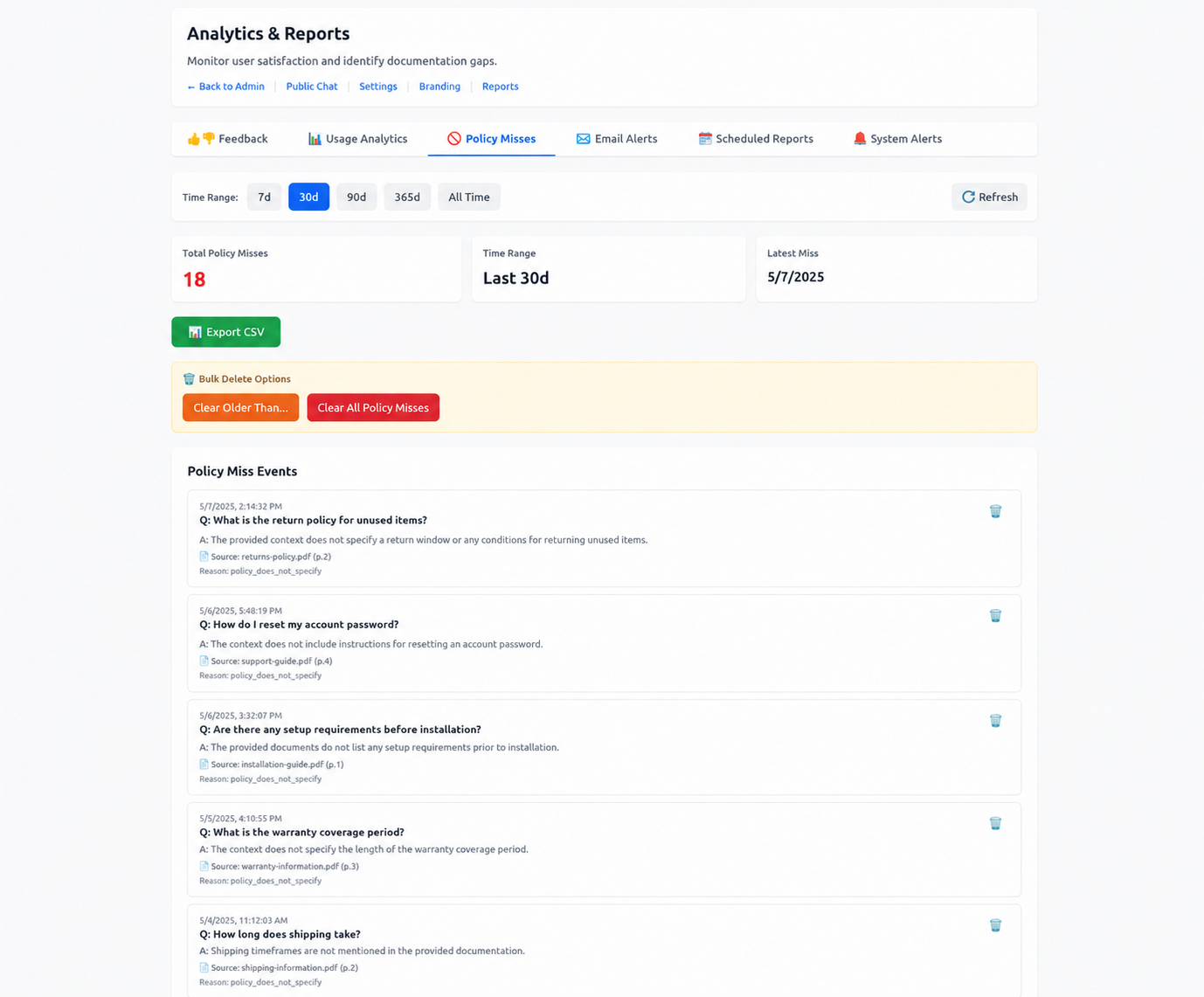 LuxonLink policy miss reporting dashboard showing unanswered questions and documentation gaps using demo data